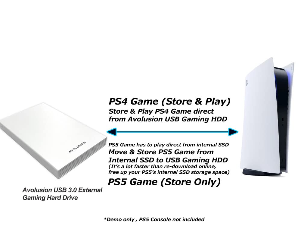 2TB USB 3.0 Portable External Gaming Hard Drive White H8018