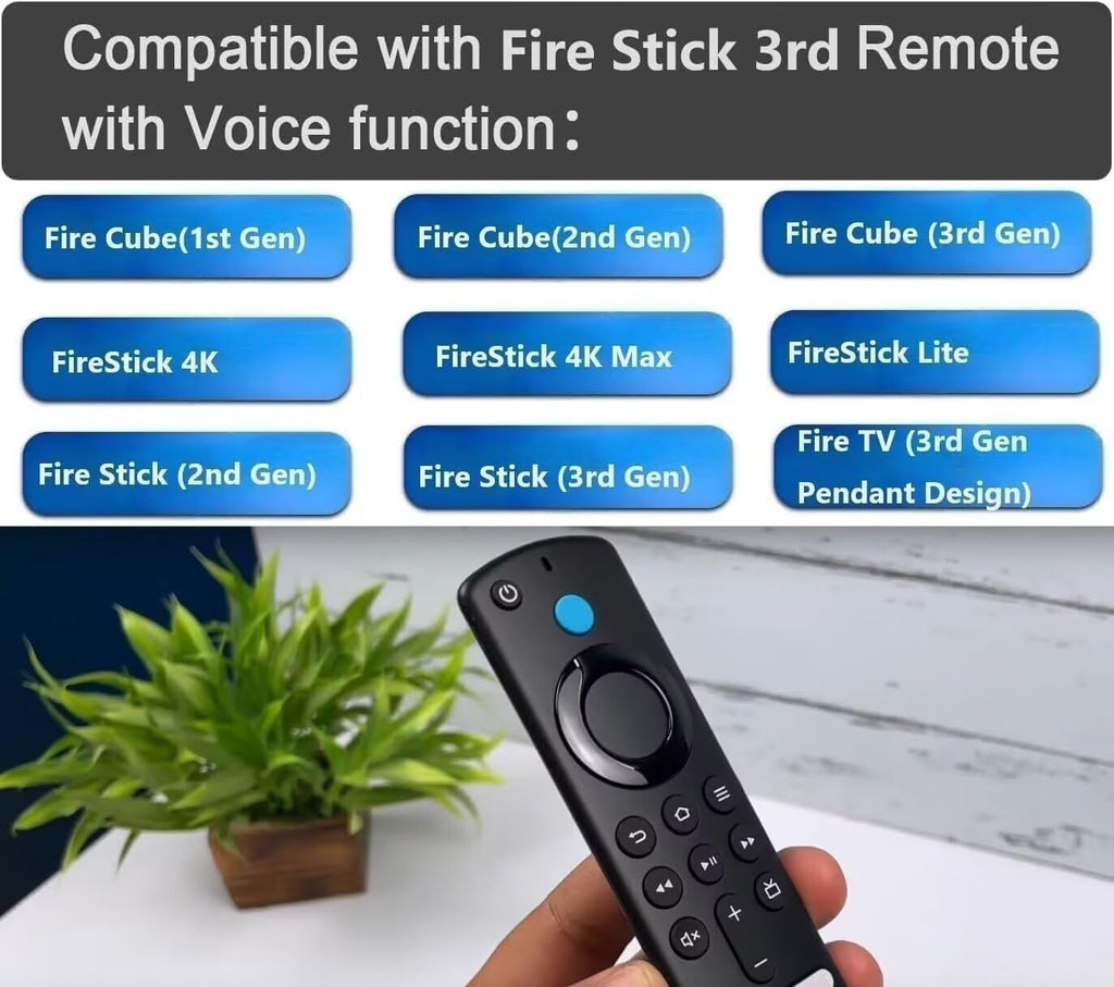 Replacement Remote Control S420048