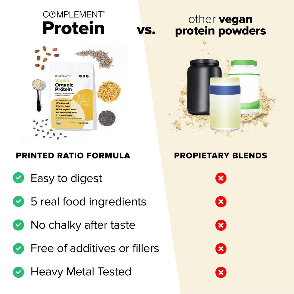 Vegan Vanilla Plant-Based Protein Powder 15 Servings L525119