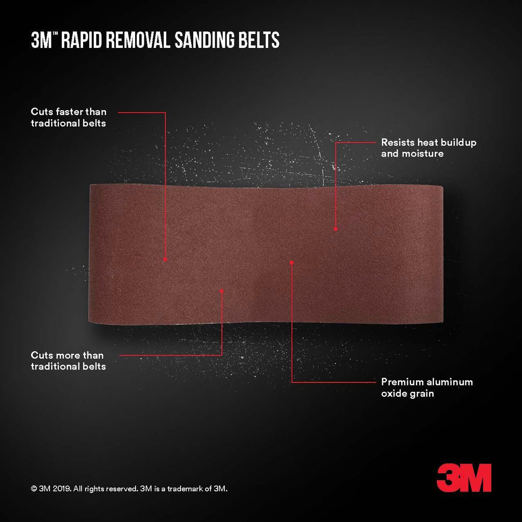 4x36 120 Grit Power Sanding Belt F822635