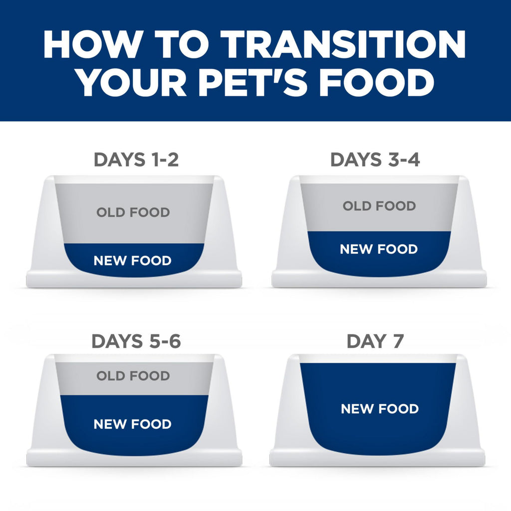 Large Breed Dry Dog Food F7040