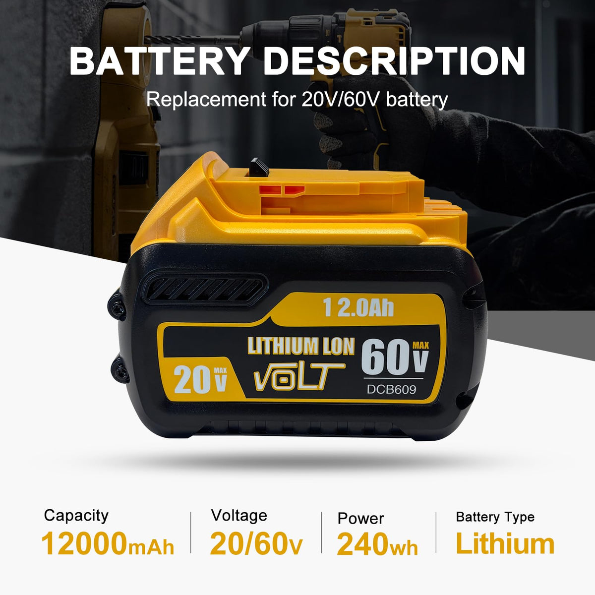 12Ah Replacement Battery 2 Packs J813