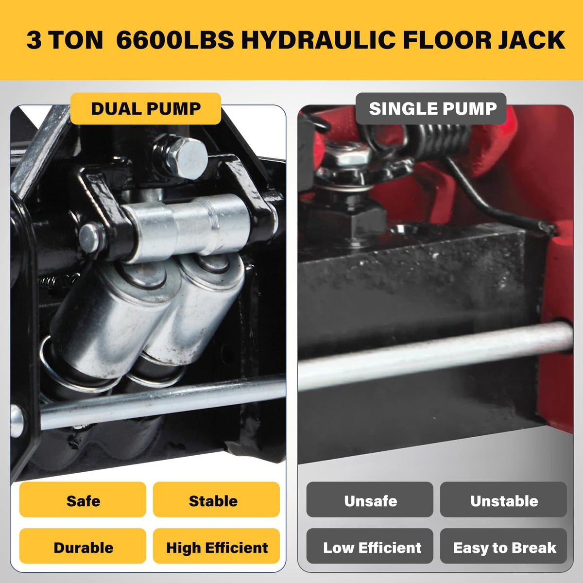 3 Ton Low Profile Steel Hydraulic Floor Jack C825597
