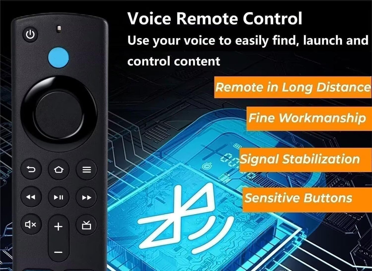 Replacement Remote Control S420048