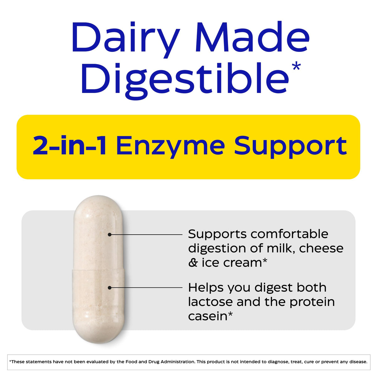 30 Capsules Digestive Enzymes X4812