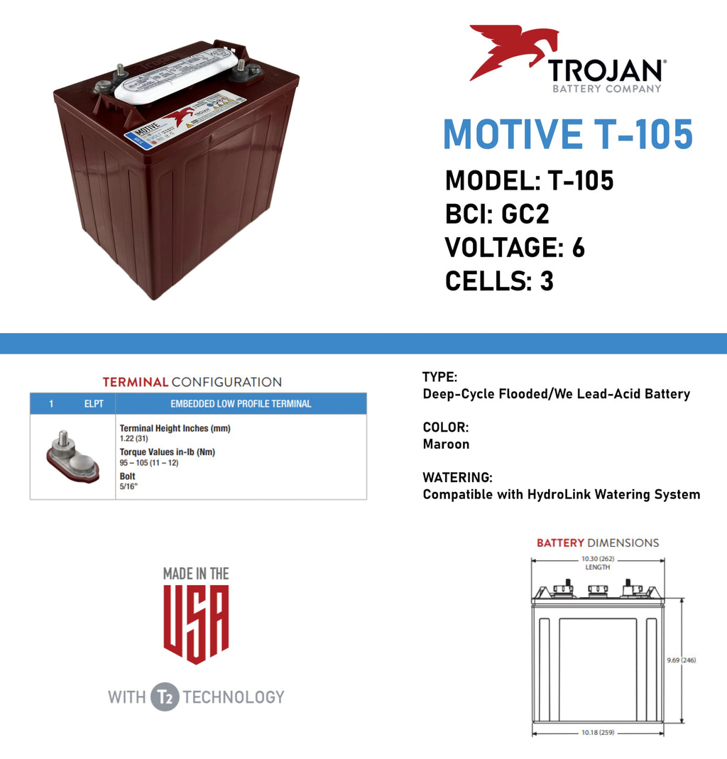 6V 225Ah Deep-Cycle Flooded Battery Pack of 4 T44389