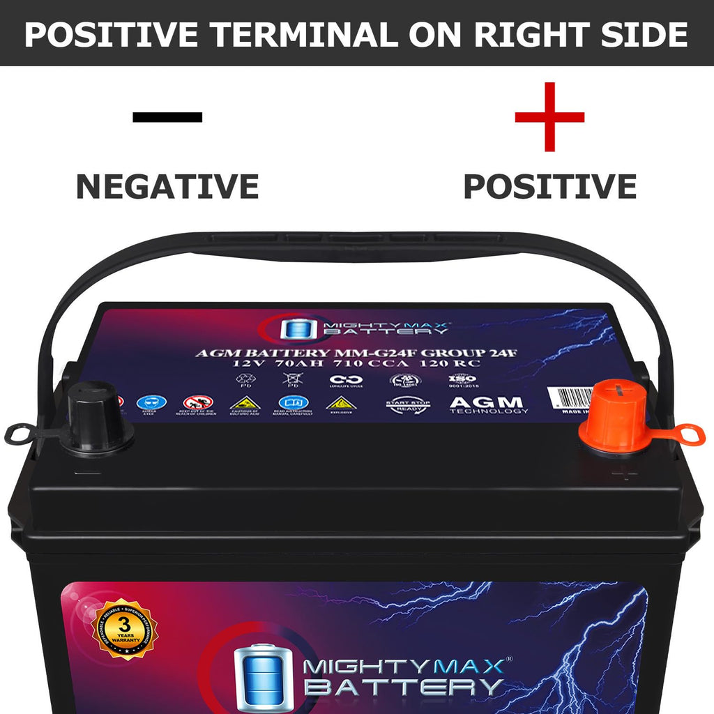 12V 70Ah AGM Replacement Battery V924414