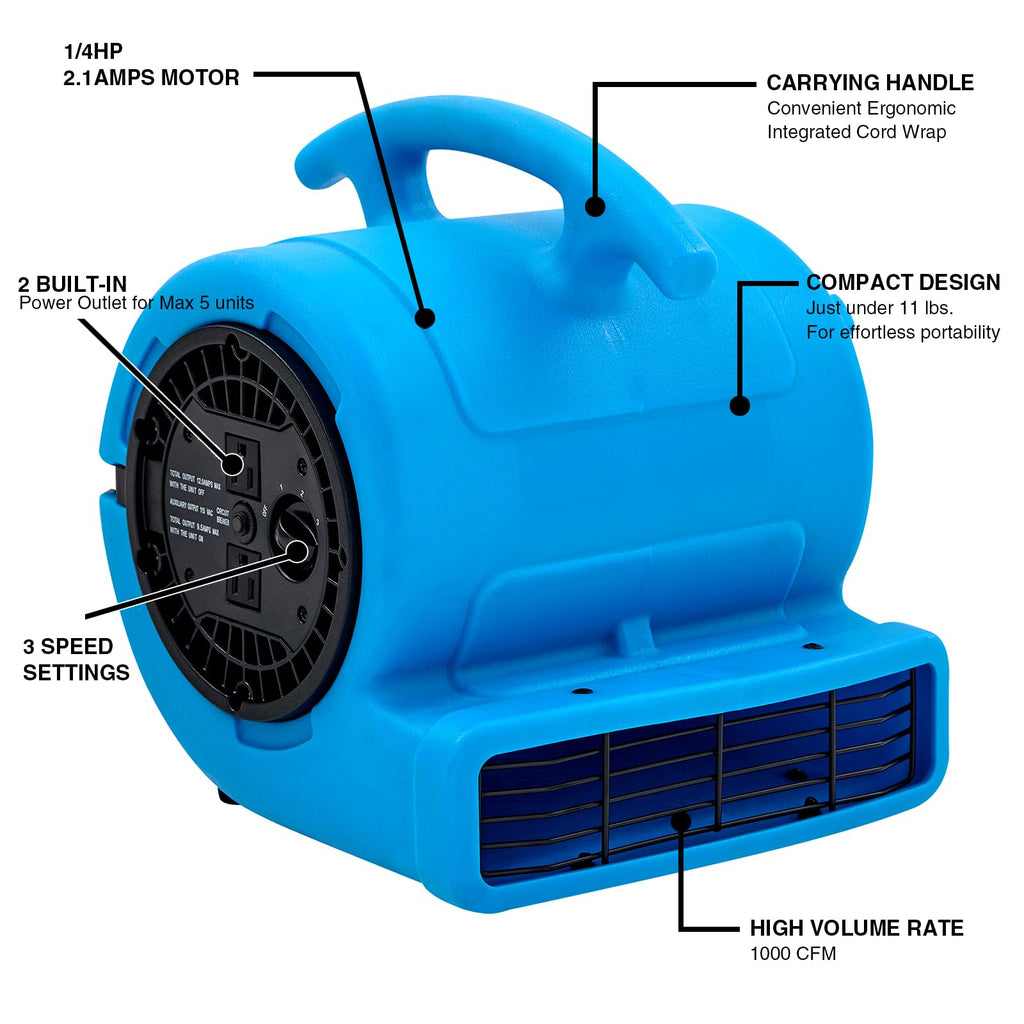 1/4hp 1000CFM 2 Speed Air Mover Floor Fan A887