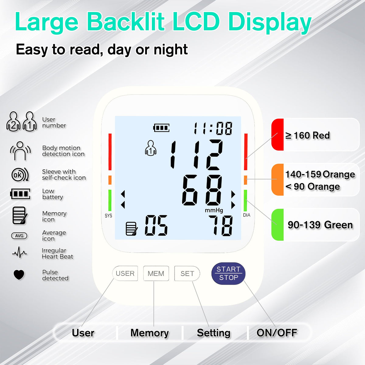 Upper Arm Blood Pressure Monitor with Large LCD Display and Wide Cuff L411419