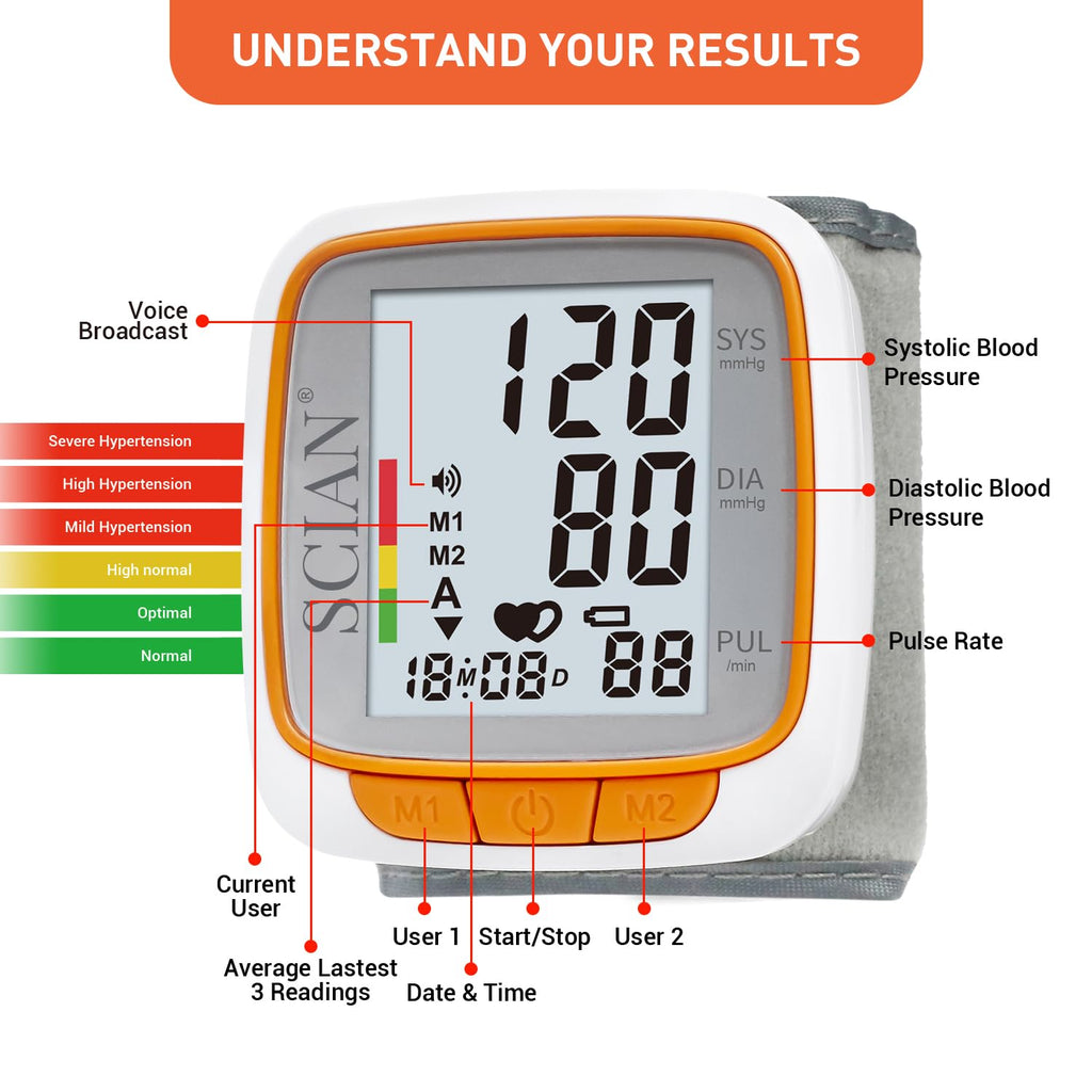 Automatic Wrist Blood Pressure Monitor with Voice Broadcast P980309