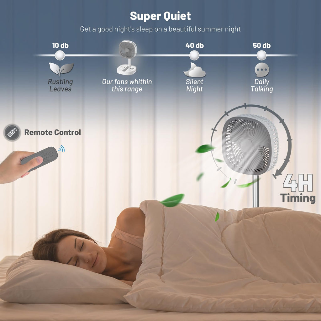 Portable Oscillating Pedestal Fan, 4 Speed 7200Mah Rechargeable Gray E2665