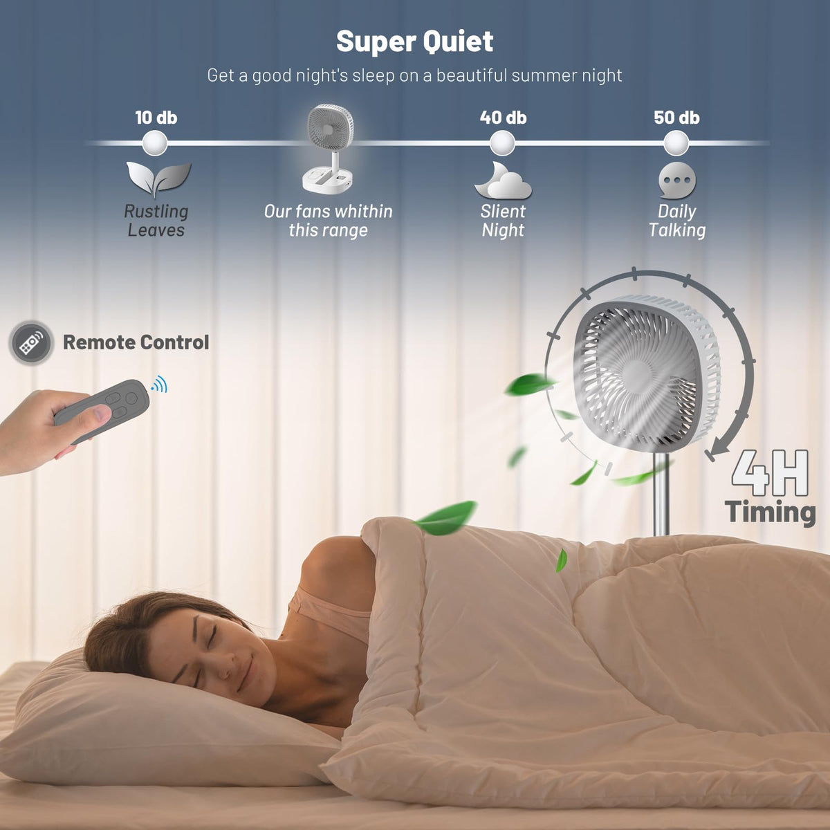 Portable Oscillating Pedestal Fan, 4 Speed 7200Mah Rechargeable Gray E2665