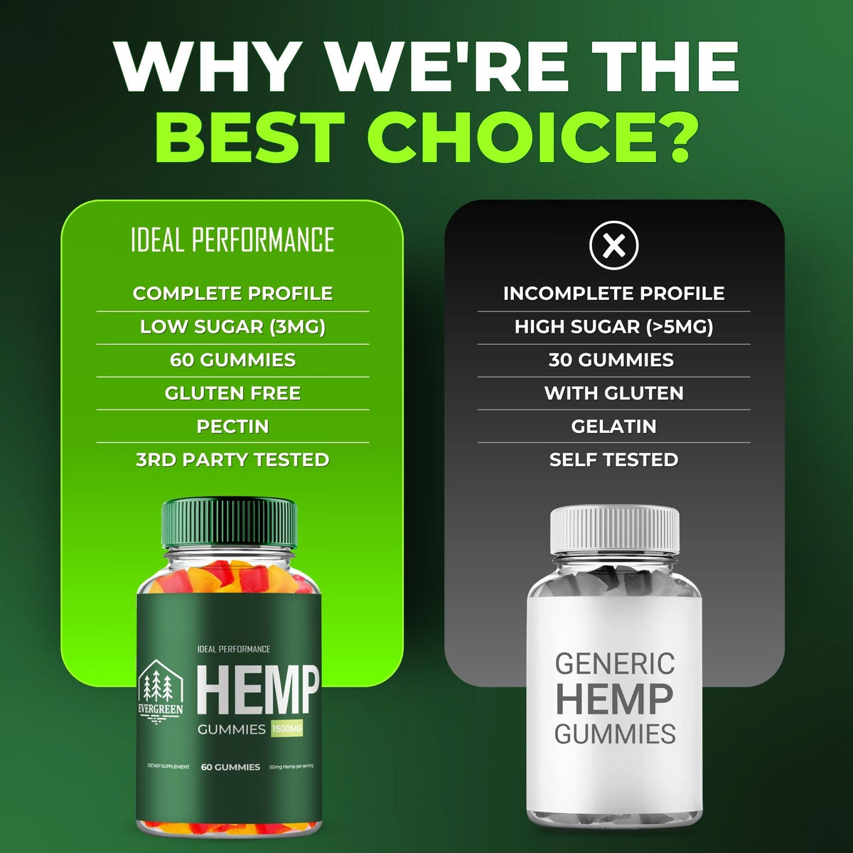 60 Gummies Hemp Gummies T765