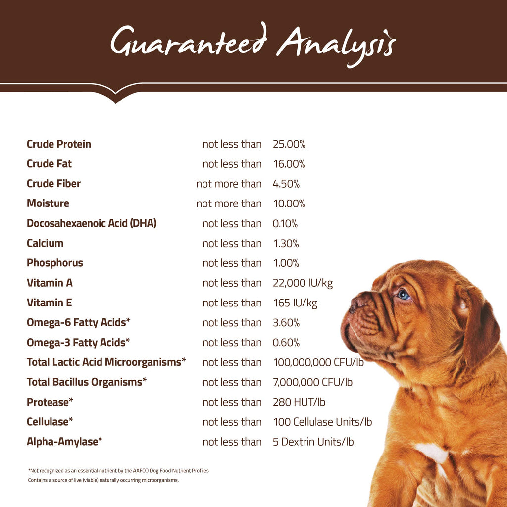 Natural Dry Dog Food Large Breed Puppy 30-Pound Bag M9127