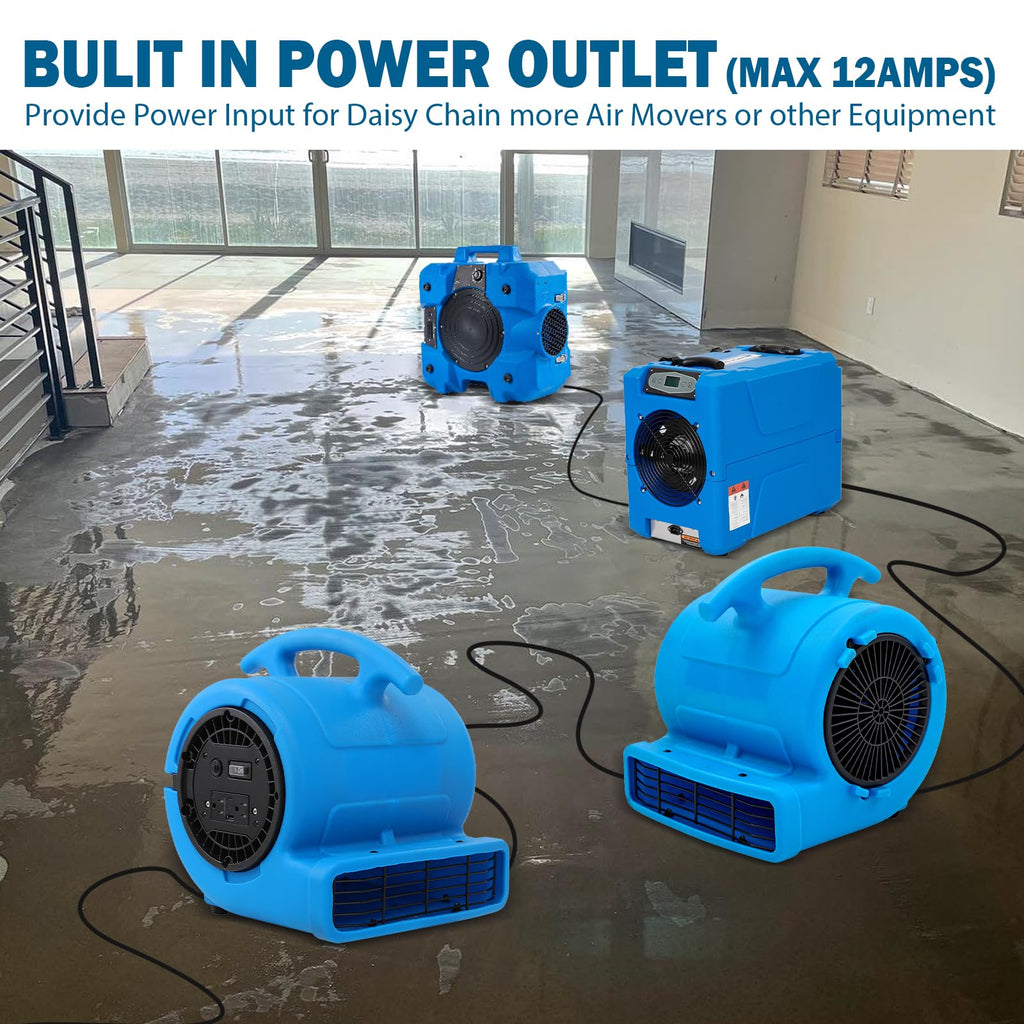 1/4hp 1000CFM 2 Speed Air Mover Floor Fan A887