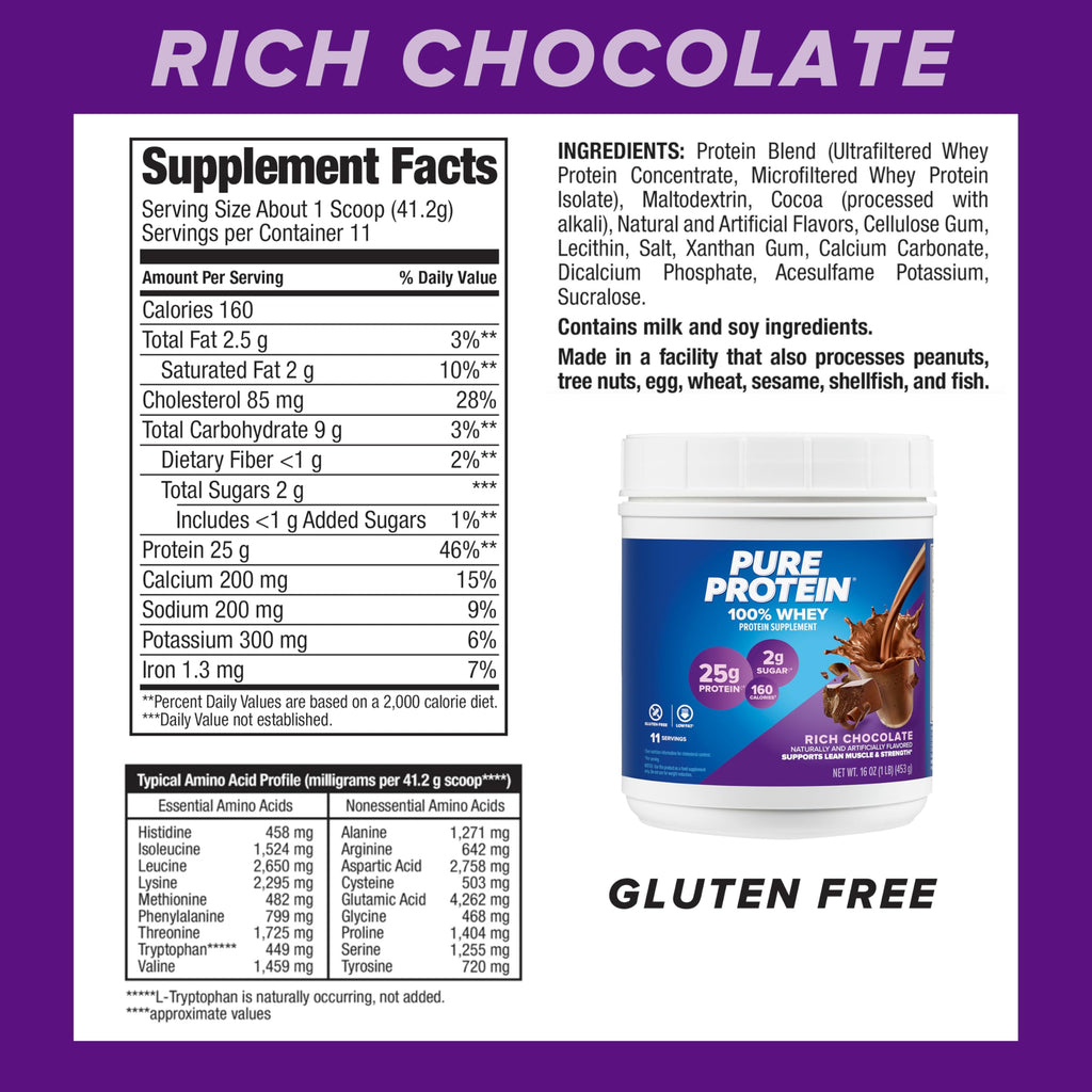 Low Sugar Gluten Free Whey Protein Powder X519