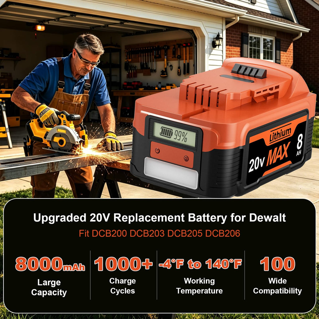 20V Lithium Battery with LCD Display E473429