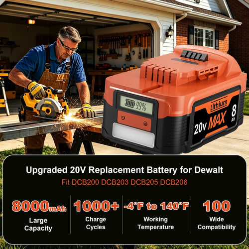 20V Lithium Battery with LCD Display E473429