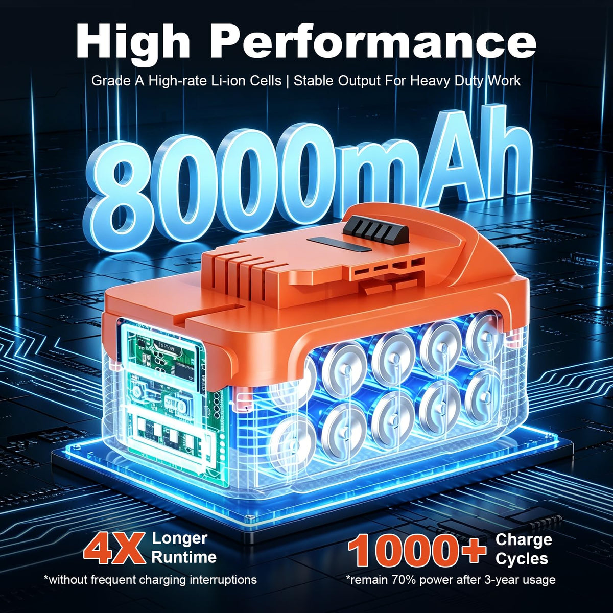 20V Lithium Battery with LCD Display E473429
