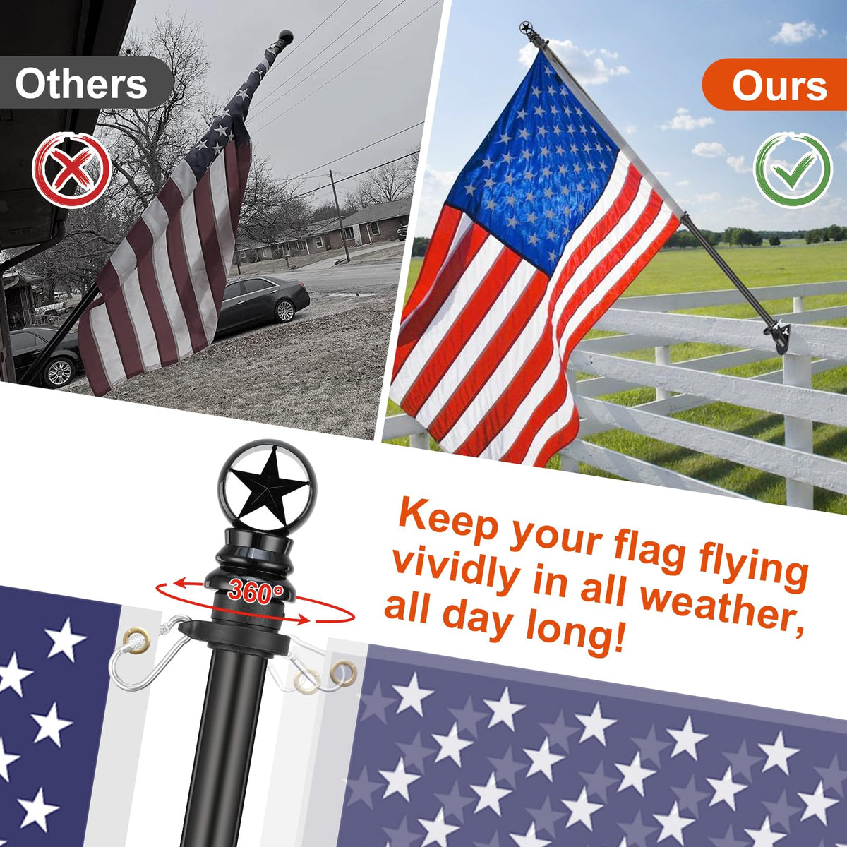 5ft Tangle-Free Stainless Steel Flag Pole Kit C1151