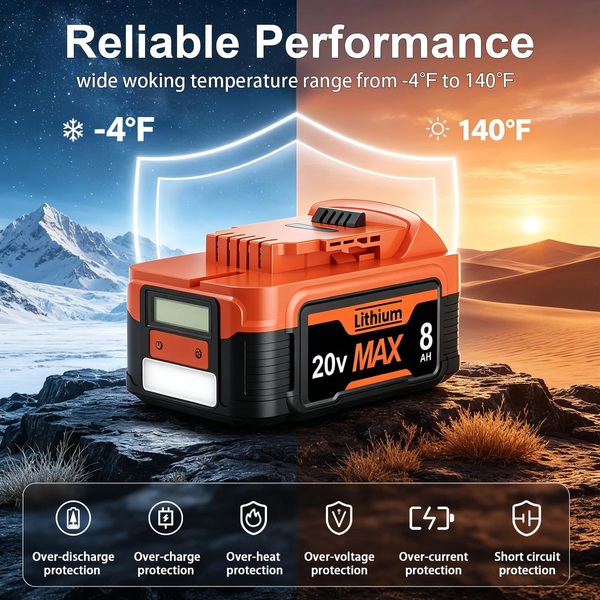 20V Lithium Battery with LCD Display E473429