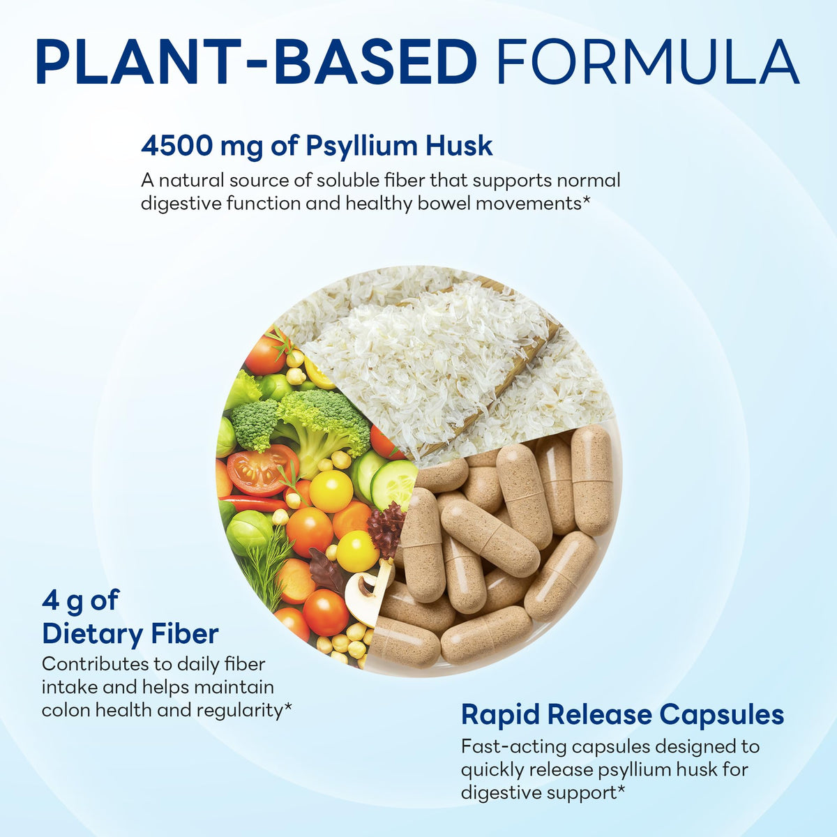 Psyllium Husks Capsules 4500 mg 120 Capsules K252562